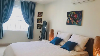 Căn hộ for Rent in Phoenix View, Vũng Tàu, ₫9,200,000 / mo, photo 5