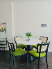 Căn hộ for Rent in Phú Quốc, Phú Quốc, ₫0 / mo, photo 3